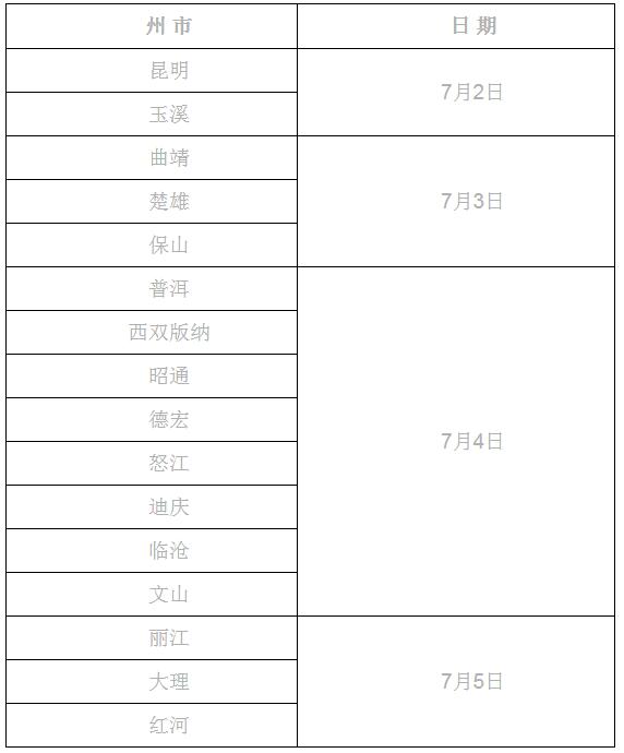 云南：2019年公安院校公安专业在滇招生面试最低分数线