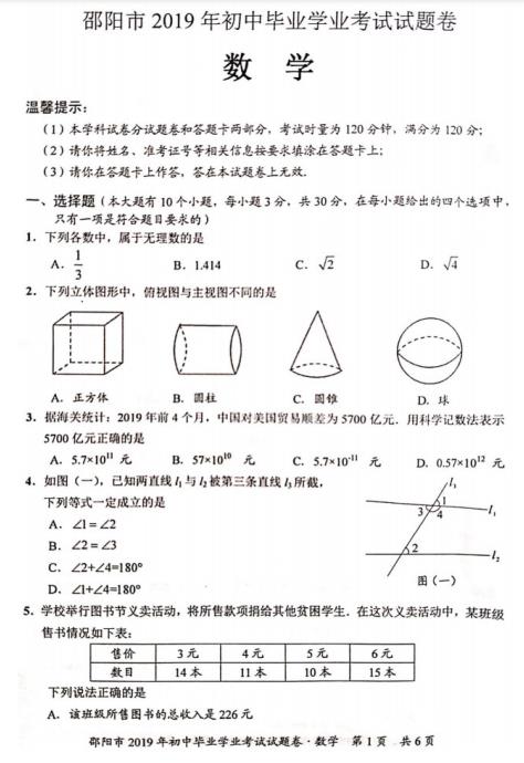 2019����������п���ѧ���⼰�𰸣��ѹ�����