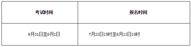 ���ϳ�ɳ2019��8��֤ȯ��ҵ�ʸ��Ա���ʱ�䣺7��22����8��12��