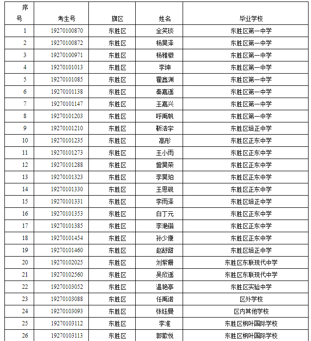 2019�����ɹŶ�����˹�п������ܷ������߿�������