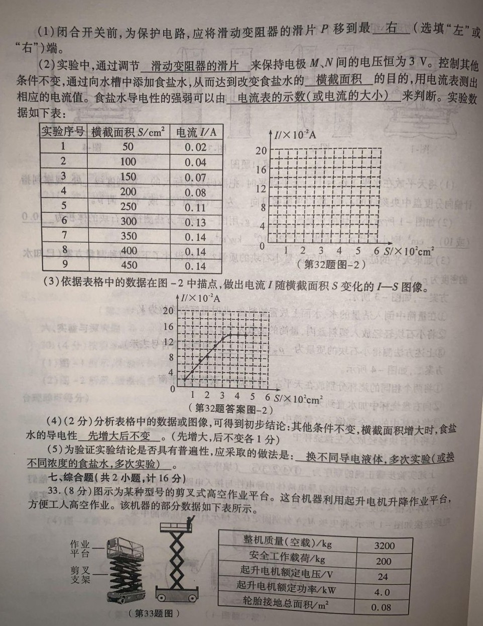2019年陕西中考物理答案(已公布)