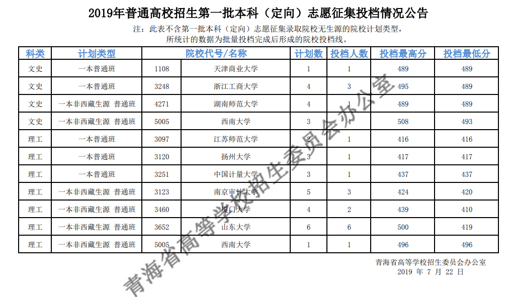 青海省教育考试网