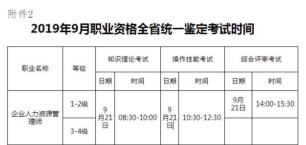 安徽省合肥市2019年总人口数_安徽省合肥市图片(2)