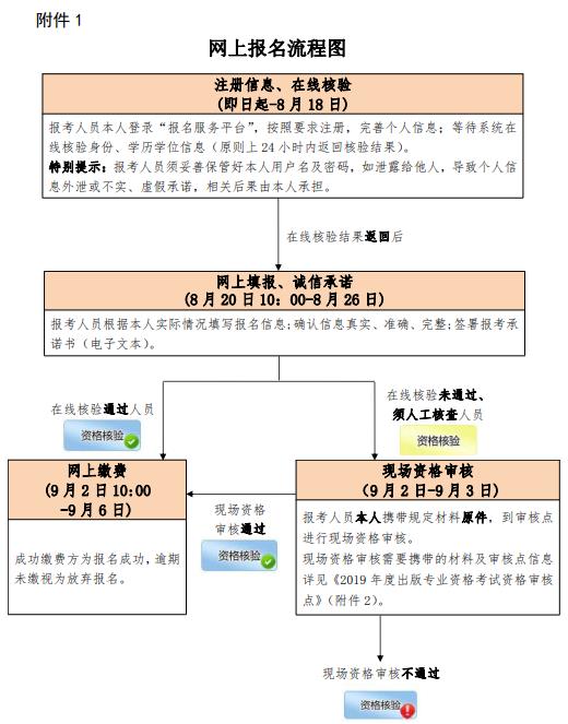 2019걱挣I(y)I(y)YԇM(fi)üUM(fi)rg92-6ա