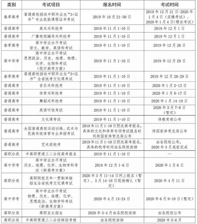 广东省2020年6月份各_广东省地图(3)