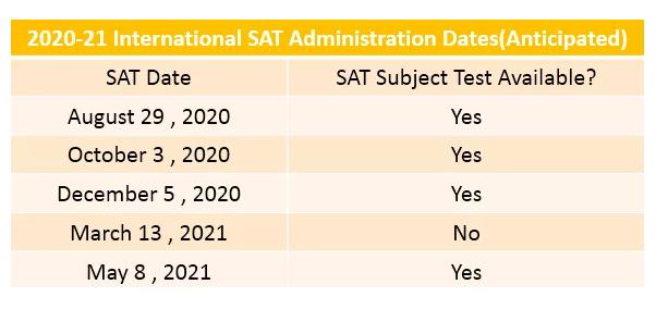 2020-2021SATʱ䣨ʵ