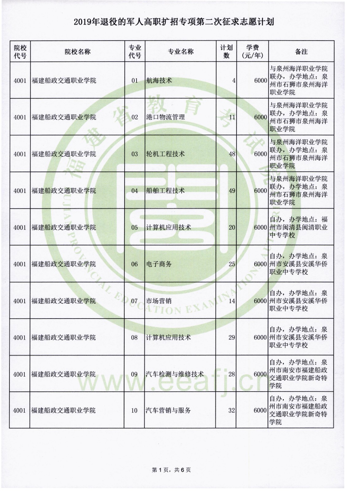 2019�긣�����۵ľ��˸�ְ����ר��ڶ�������־Ը�ƻ�