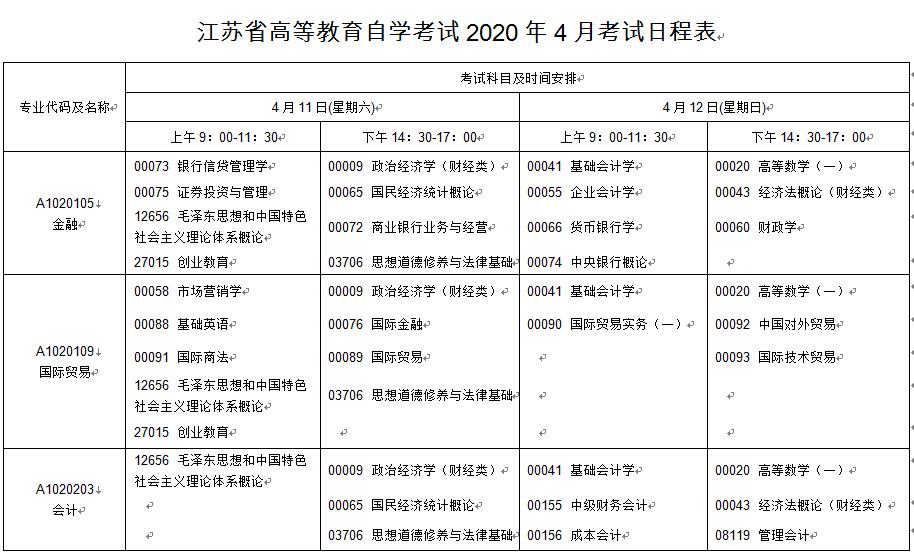 20204ѧճ̱γ̲̽ļƻ֪ͨ