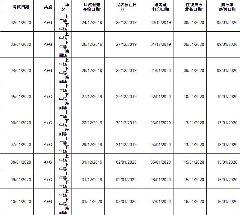 2020��1-3����˼���Ի���������ֹ���ڡ�׼��֤��ӡ���ںͳɼ����������ڹ���