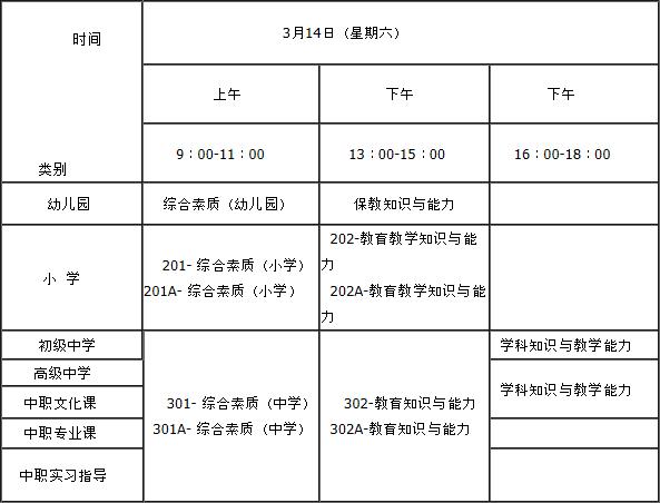 2020年湖北省上半年G_湖北省地图(2)