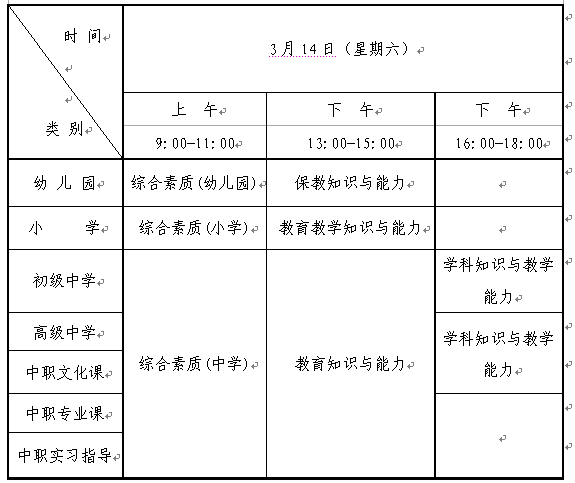 2020年上半年辽宁中小学教师资格证考试时间及科目【2020年3月14日】