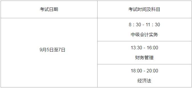 2020年安徽中级会计职称考试时间：9月5日-7日