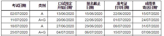 2020年7月雅思考试时间安排【已公布】
