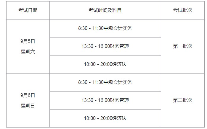 2020�긣�������м����ְ�Ʊ���ʱ�䣺3��10����3��31��