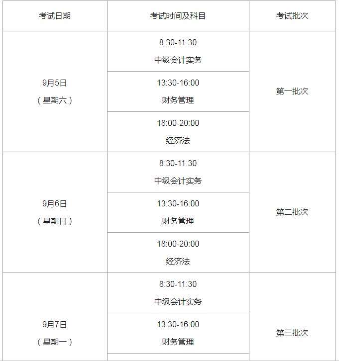 2020���㽭�����м����ְ�Ʊ���ʱ��3��10��-20�� ������3��25��-27��