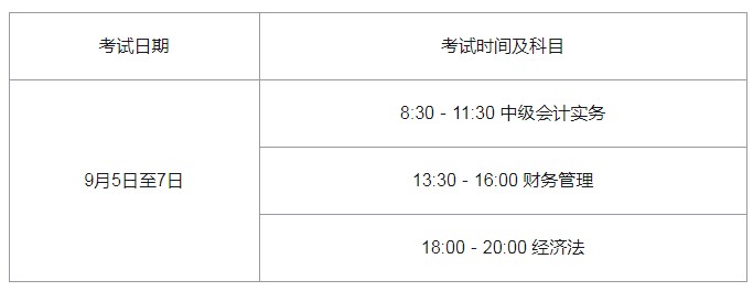 2020年湖北中级会计职称考试时间为9月5日至7日