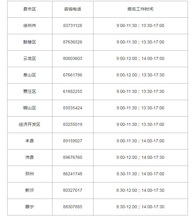 2020�꽭���������м����ְ�Ʊ���ʱ�䣺3��16����3��27��