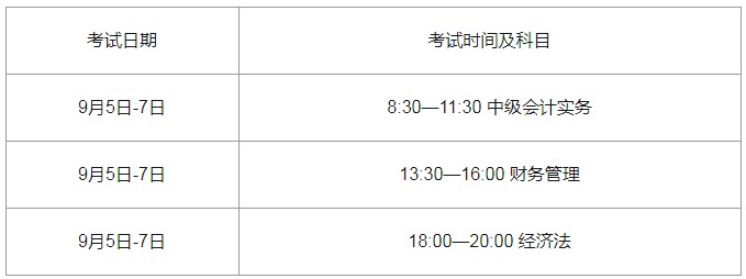 2020�긣������÷�����м����ְ�Ʊ���ʱ�䣺3��10����3��31��