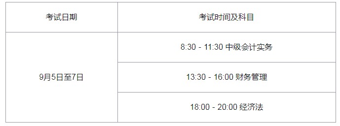 2020�갲�հ����м����ְ�Ʊ���ʱ�䣺3��12����3��29��