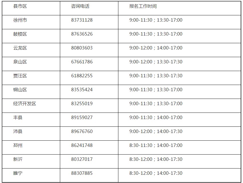 2020�꽭�������м����ְ�Ʊ���ʱ�䣺3��16����3��27��