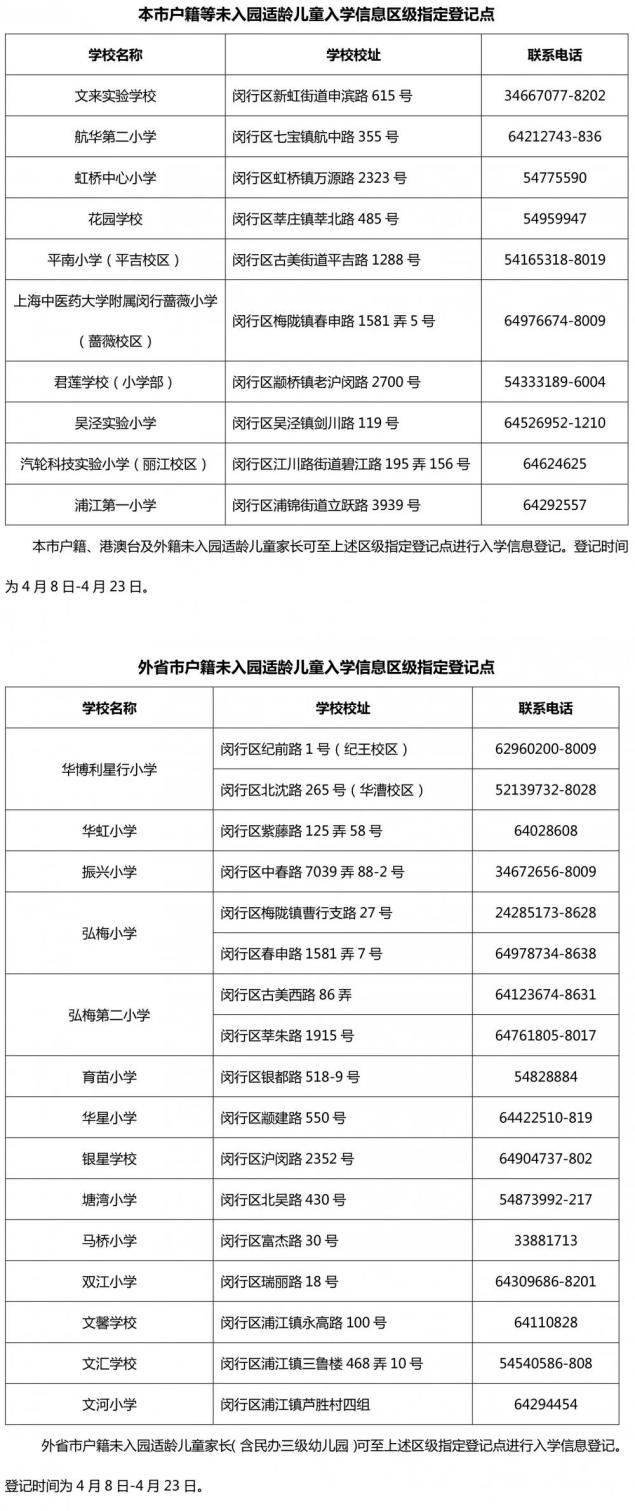 2020ϺСѧѧʱ估ճ̰