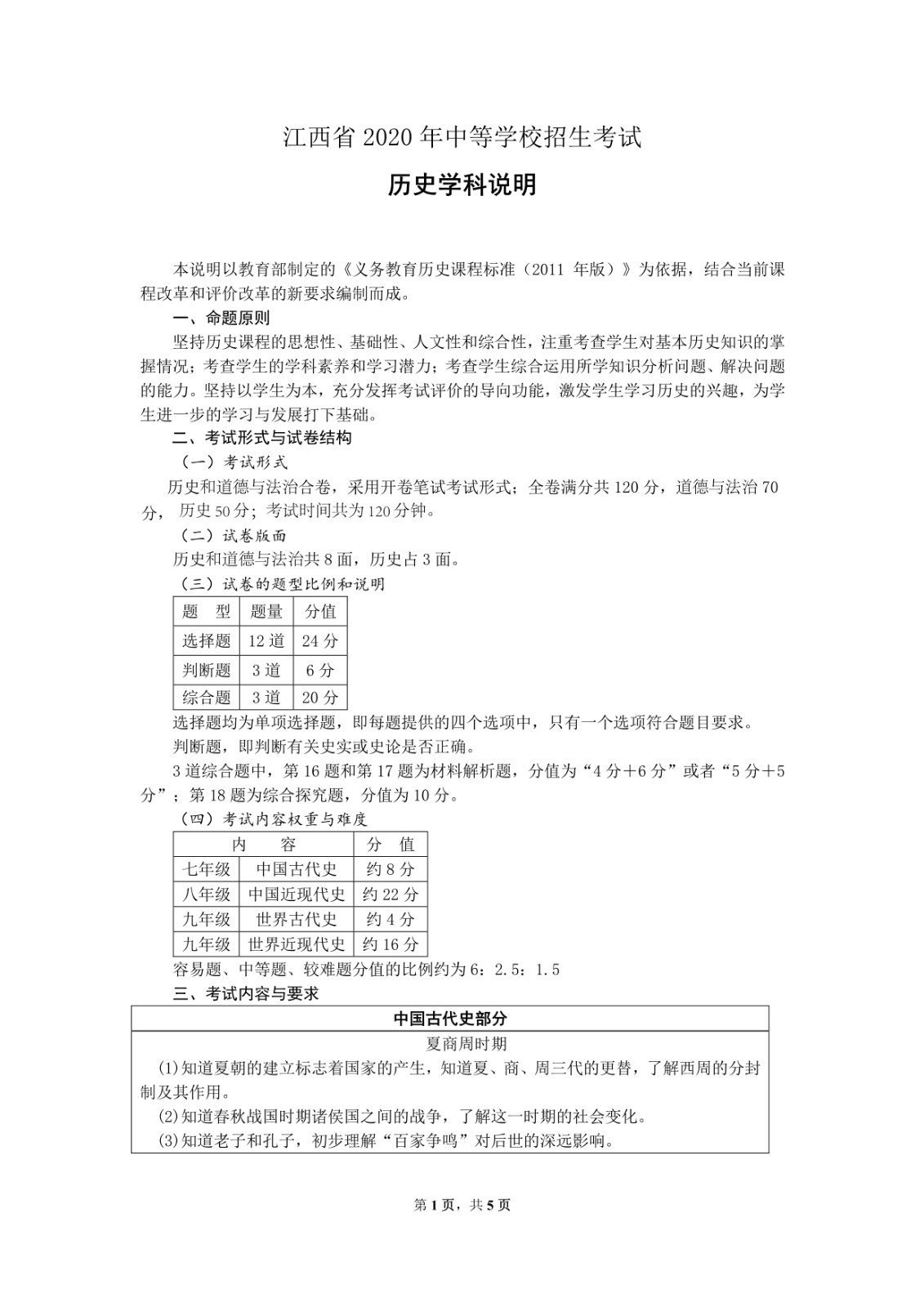 ����ʡ2020���е�ѧУ����������ʷѧ�ƿ���˵��