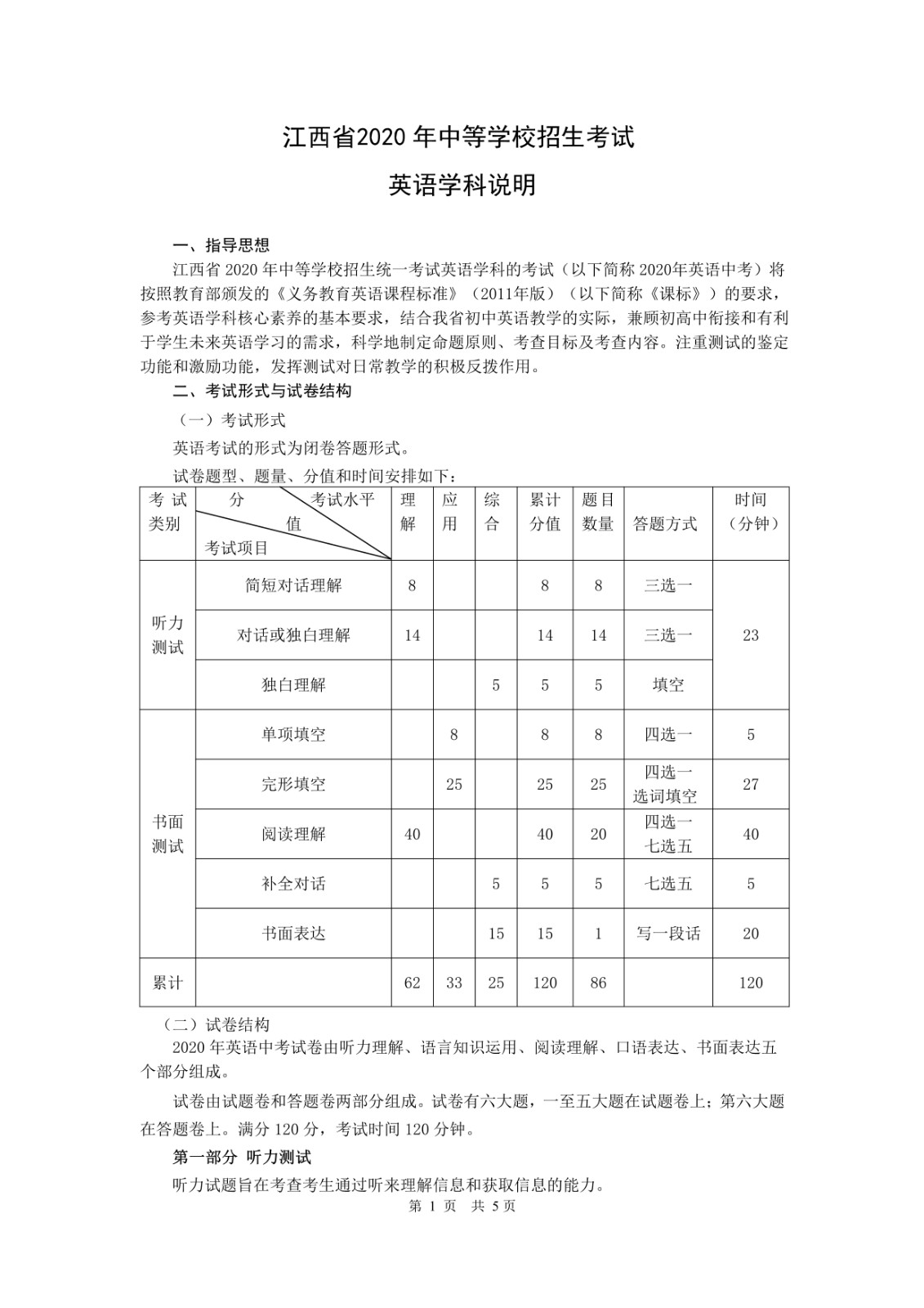 ����ʡ2020���е�ѧУ��������Ӣ��ѧ�ƿ���˵��