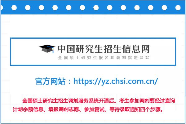 2020年考研调剂步骤及网上调剂流程图