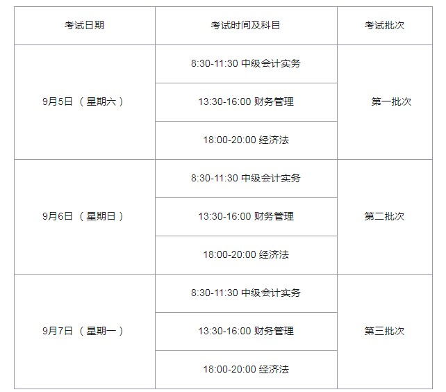 2020���㽭�������м����ְ�Ʊ���ʱ�䣺3��20��