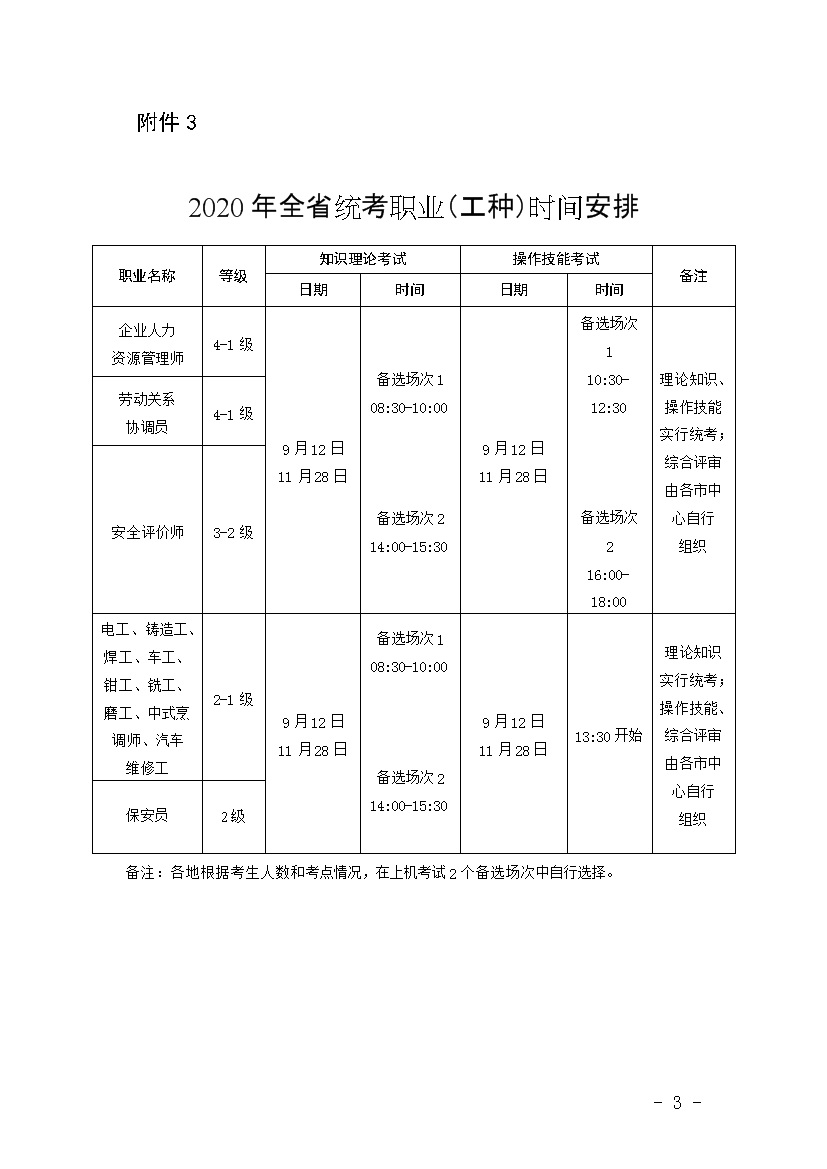 2020갲YԴ펟ԇrgĿѹ