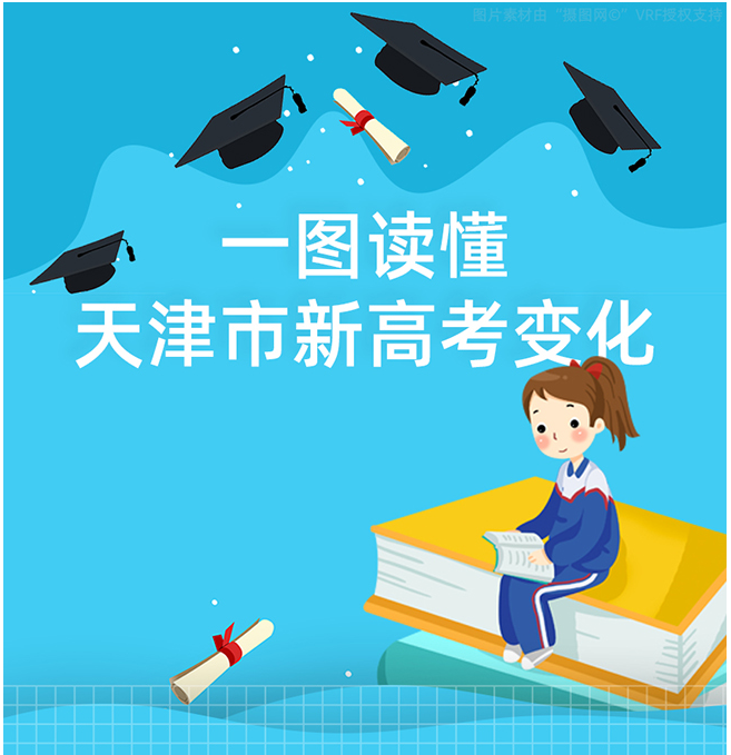 天津新高考改革政策：一图读懂新高考变化