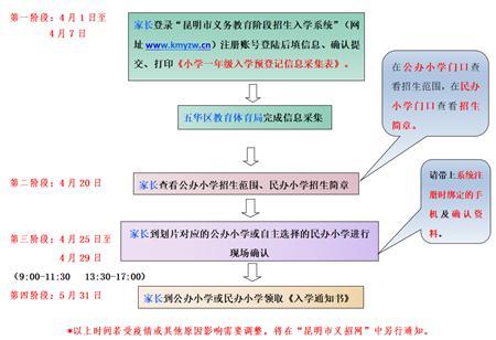 2020廪Сѧһ꼶ѧָ