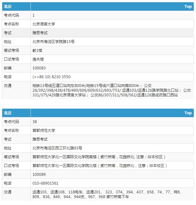 北京雅思考点分布情况【附雅思报名及考位查询入口】