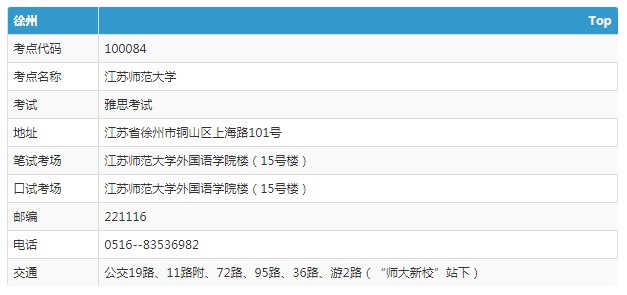 江苏徐州雅思考点分布情况【附雅思报名及考位查询入口】