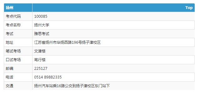 江苏扬州雅思考点分布情况【附雅思报名及考位查询入口】