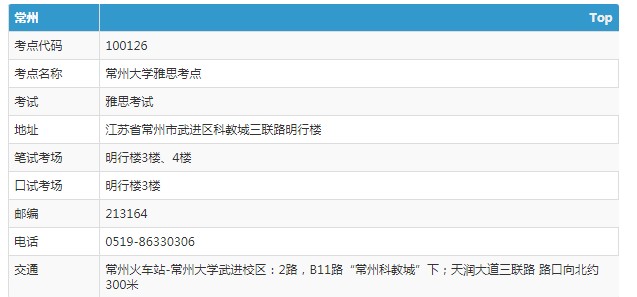 江苏常州雅思考点分布情况【附雅思报名及考位查询入口】