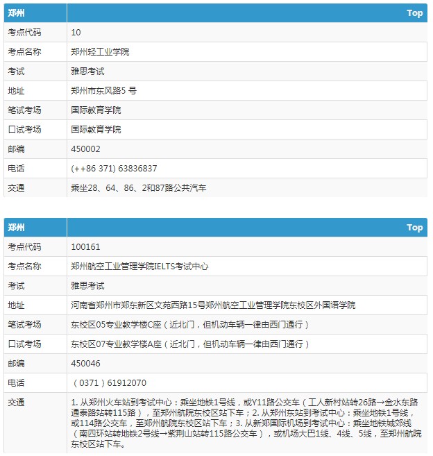 河南郑州雅思考点分布情况【附雅思报名及考位查询入口】