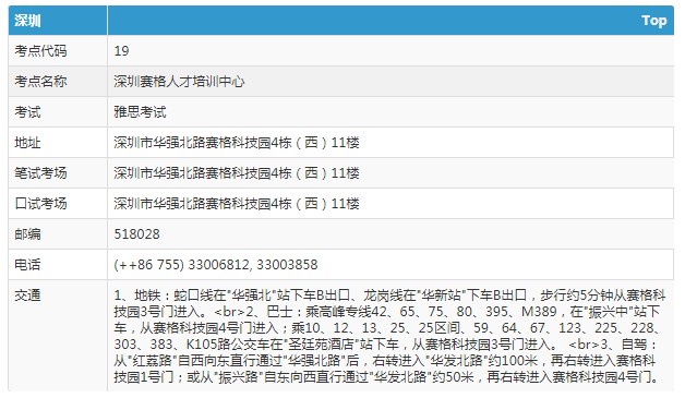 广东深圳雅思考点分布情况【附雅思报名及考位查询入口】