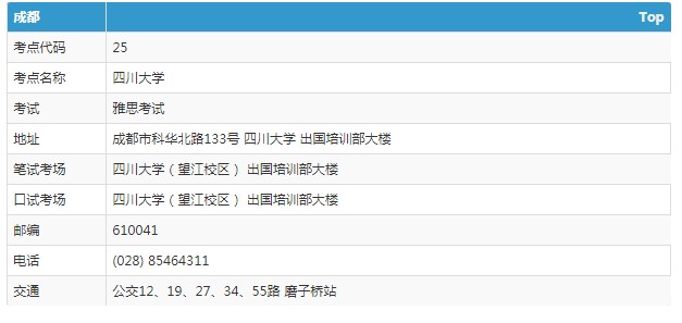 四川成都雅思考点分布情况【附雅思报名及考位查询入口】