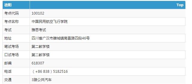 四川德阳雅思考点分布情况【附雅思报名及考位查询入口】