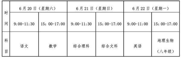 2020年贵州遵义中考时间：6月20日-22日