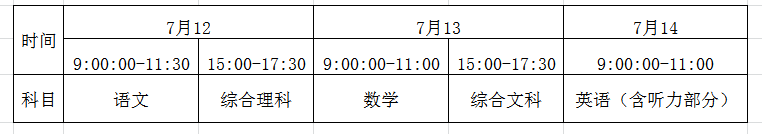 2020Fݰпr(sh)g712-14