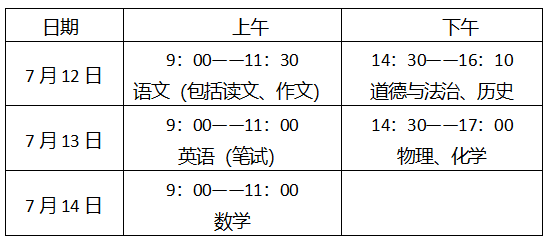 Kͨпr(sh)g2020wr(sh)g712-14