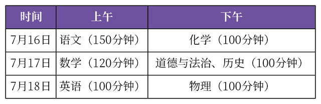 Kпr(sh)g2020wr(sh)g714-16