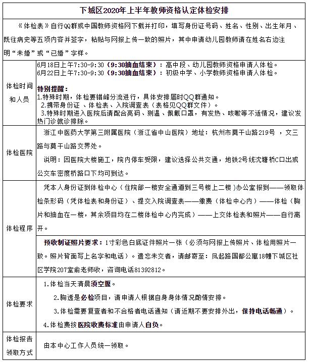 2020上半年中国各省g_中国各省收入2020
