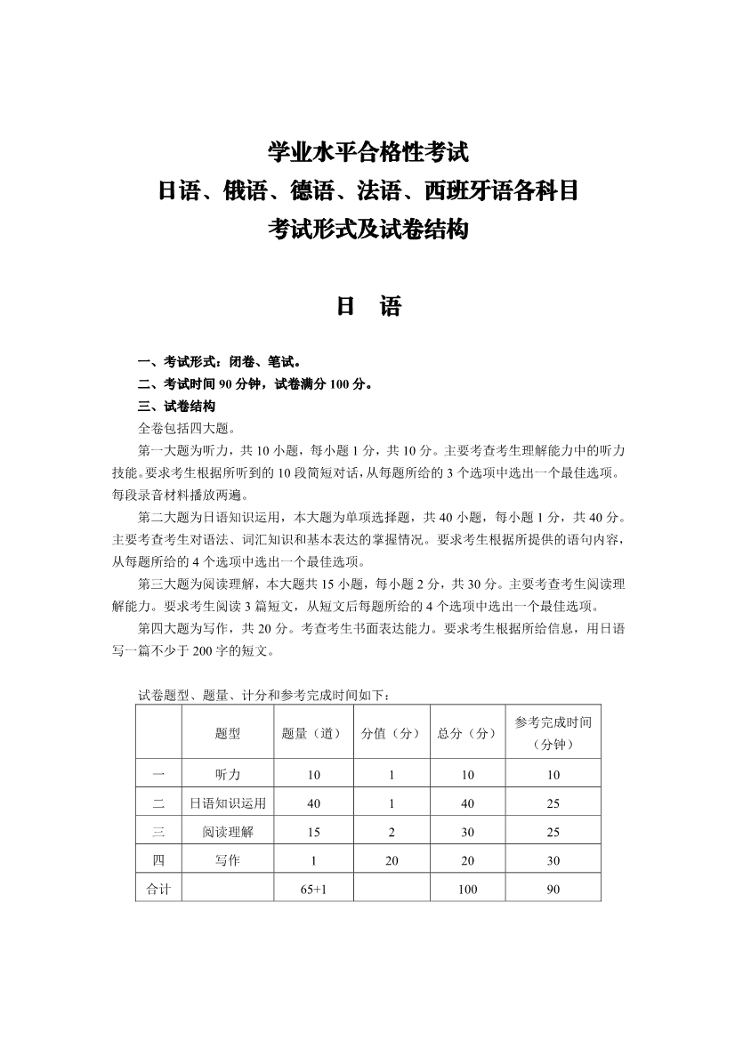 2020年6月重庆普通高中学业水平合格性考试小语种各科目考试形式及