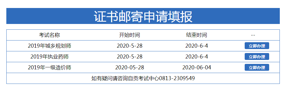 2019Ĵؕ(zh)I(y)ˎC]k֪ͨ