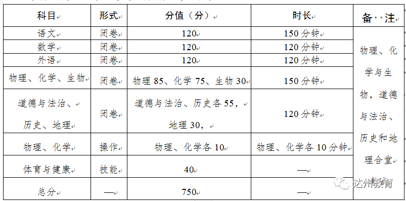 Ĵ_(d)пr(sh)g2020wr(sh)g713-15