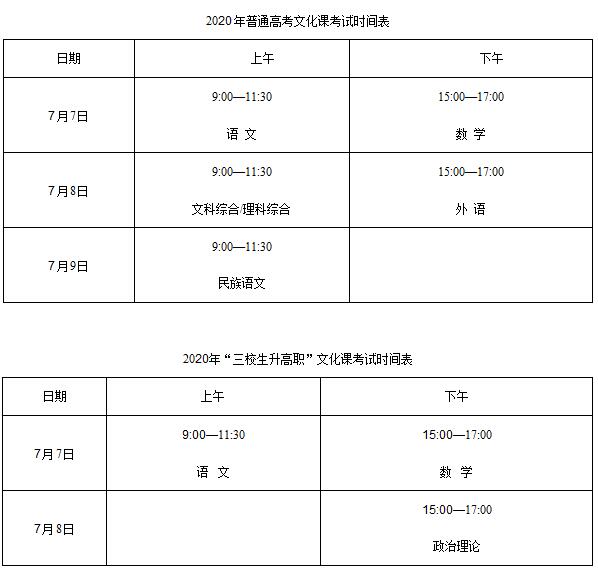 2020高考科目-高考科目安排