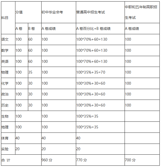 Ĵ(ni)пrg2020wrg712-14